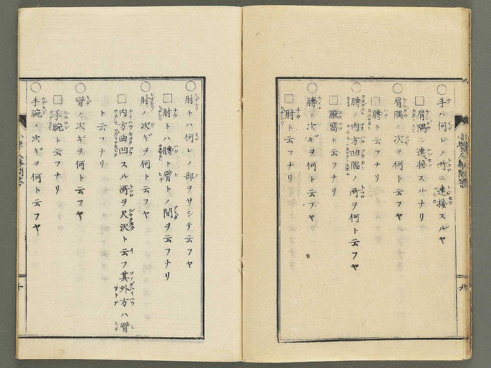 Shogaku jintai mondo / BJ352-884