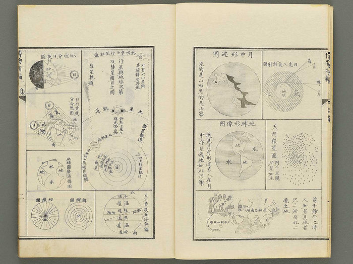 Hakubutsu Shinpen Volume 2 / BJ353-542