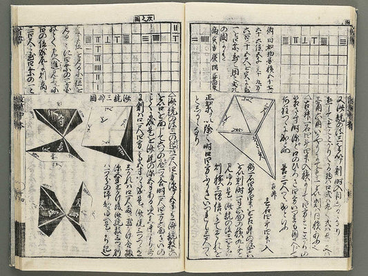 Kaisanki komoku (Chu) / BJ352-667