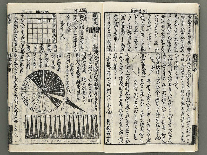 Kaisanki komoku (Chu) / BJ352-667