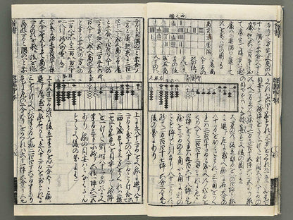 Kaisanki komoku (Chu) / BJ352-667