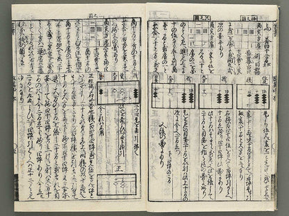 Kaisanki komoku (Chu) / BJ352-667