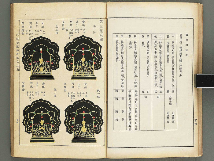 Rekisei fukushokuko Volume 2 / BJ347-473