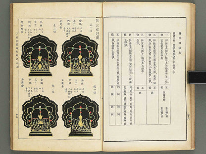 Rekisei fukushokuko Volume 2 / BJ347-473