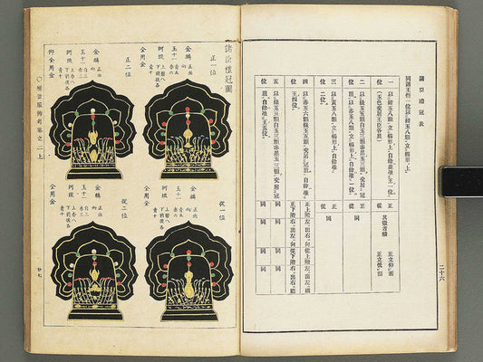 Rekisei fukushokuko Volume 2 / BJ347-473