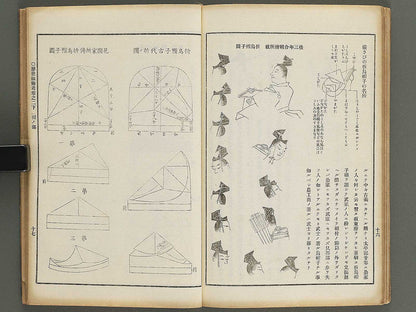 Rekisei fukushokuko Volume 2 / BJ347-473
