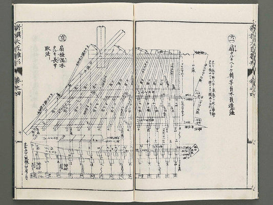 Shinsen taisho hinagata taizen Volume 4 / BJ324-114