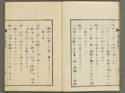 Shogaku jintai mondo / BJ352-884