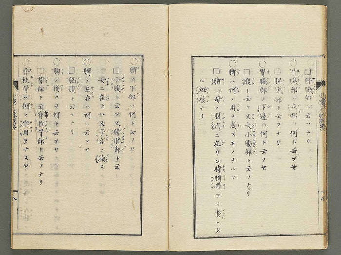Shogaku jintai mondo / BJ352-884