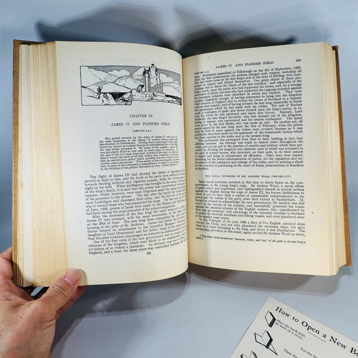 The Historians’ History of the World Vol. XXI — Scotland, Ireland, England Since 1792 (1907) — Henry Smith Williams | World History
