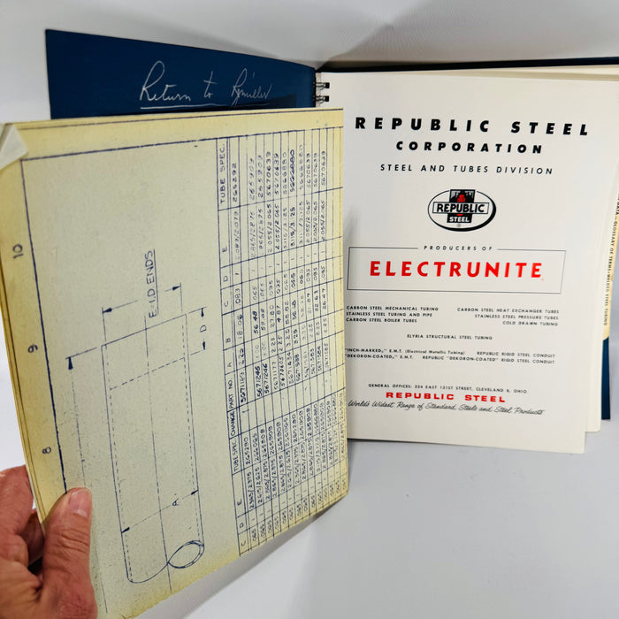 Handbook of Welded Steel Tubing Bundle — Carbon Steel & Stainless Steel Technical Reference Set | Formed Steel Tube Institute | Vintage